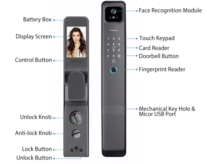 Khóa vân tay thông minh GL-F2